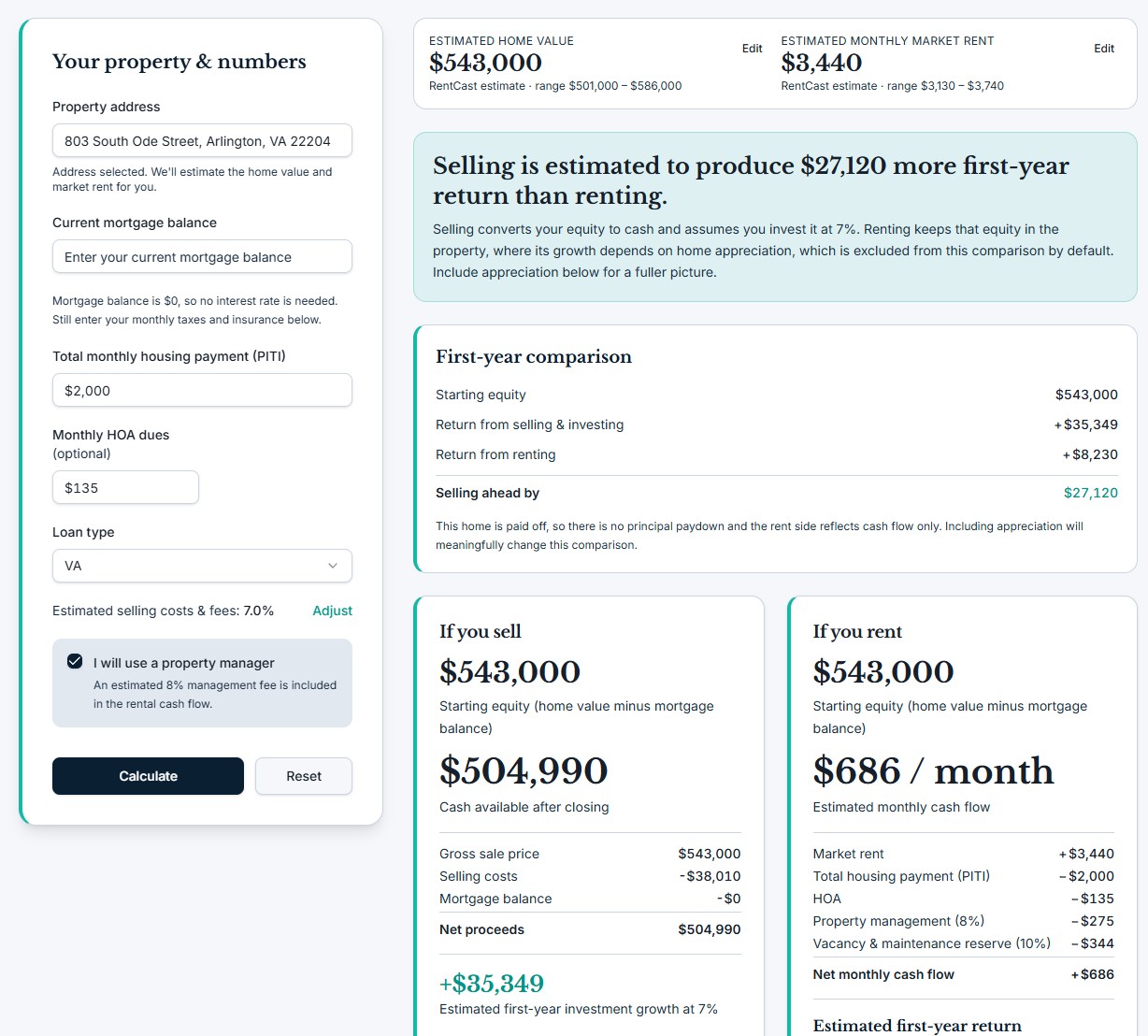 Preview of the PCS Home Decision Tool showing sell versus rent comparisons